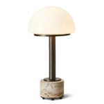 Лампа настiльна Mushroom